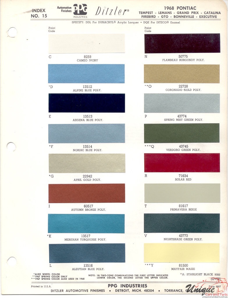 1968 Pontiac Paint Charts PPG 1